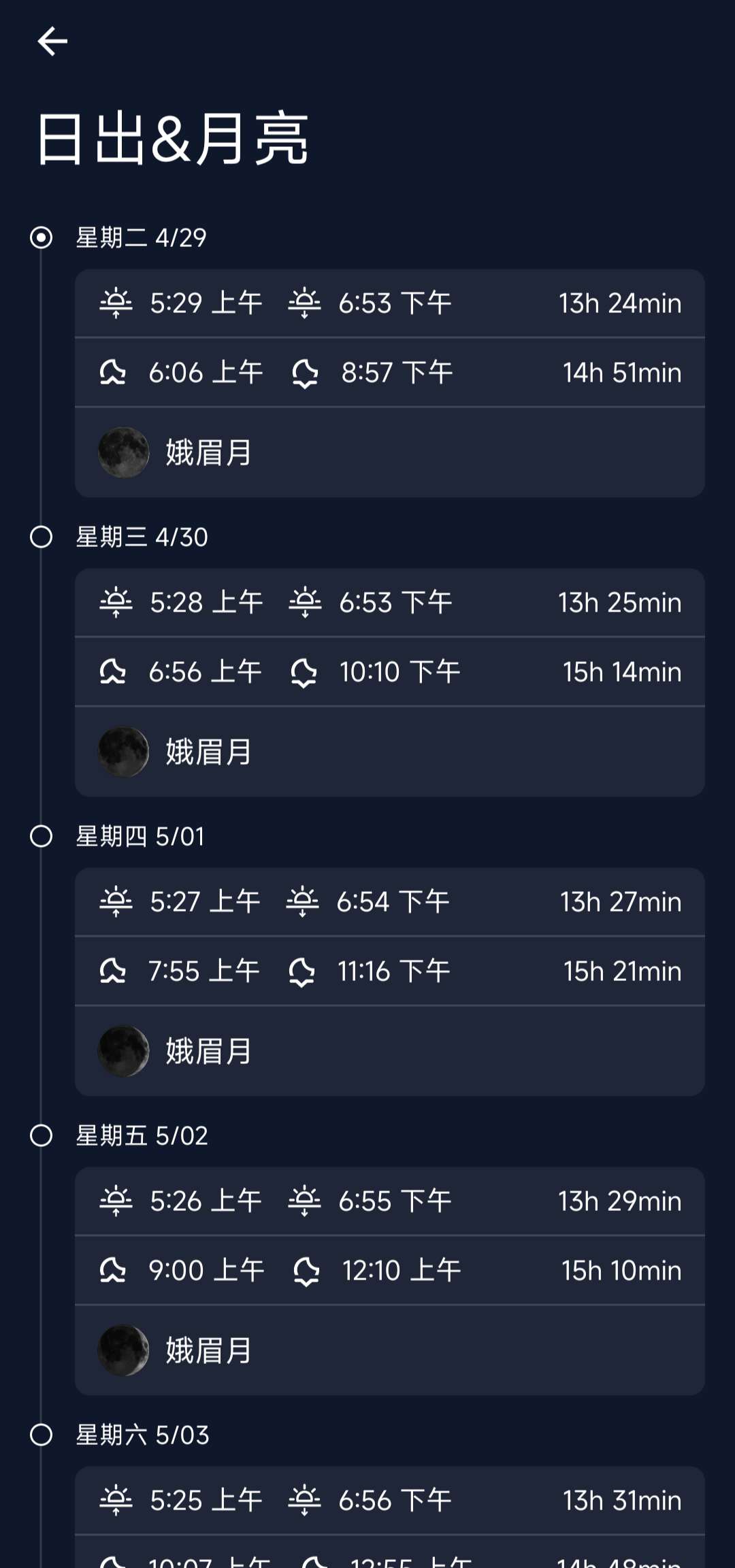 Hulu Image 5