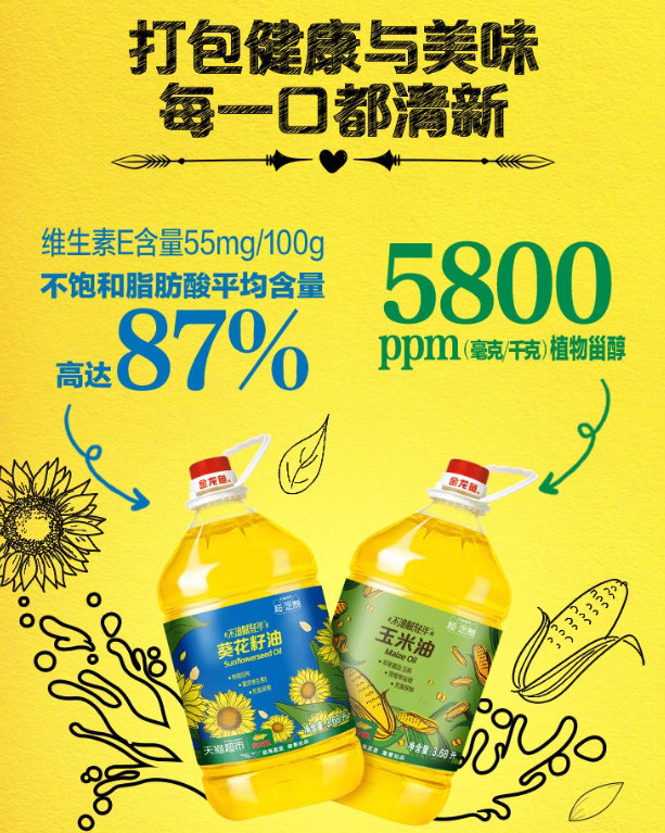 66.9 金龙鱼.葵花籽油3.68L+玉米油3.68L 折33.45元/桶 需从淘金币页面加购爱分享-fenxiang爱分享