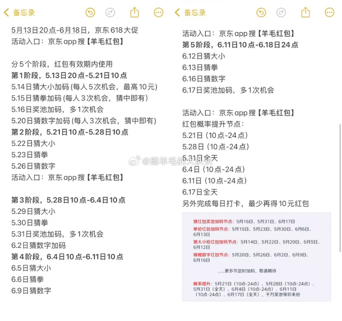 活动战线很长 加码红包攻略转存京东618大促红包攻略 转存 20点开始爱分享-fenxiang爱分享