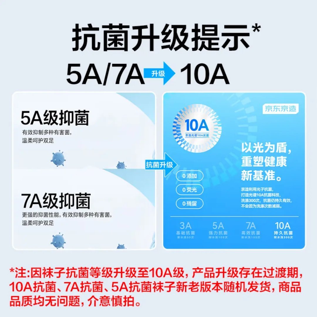 先领2张卷 京东京造 男10A抑菌内裤4条 29.9亓+云费 Plus29.4包邮 - 线报酷 先领2张卷 京东京造 男10A抑菌内裤4条 29.9亓+云费 Plus29.4包邮 - 线报酷