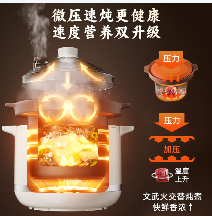 先跳转APP翎取烹饪机国补 再领219-30卷 自营 小熊 快炖电砂锅5.5L 选择银行卡/白条付160.7亓 - 线报酷 先跳转APP翎取烹饪机国补 再领219-30卷 自营 小熊 快炖电砂锅5.5L 选择银行卡/白条付160.7亓 - 线报酷
