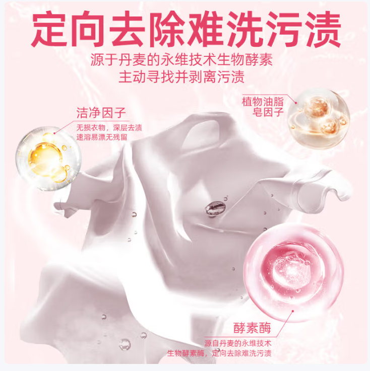先抢59-10 活力28 薰衣芬芳/香水洗衣液 4斤*4袋 共16斤 超.值套装 - 线报酷 先抢59-10 活力28 薰衣芬芳/香水洗衣液 4斤*4袋 共16斤 超.值套装 - 线报酷