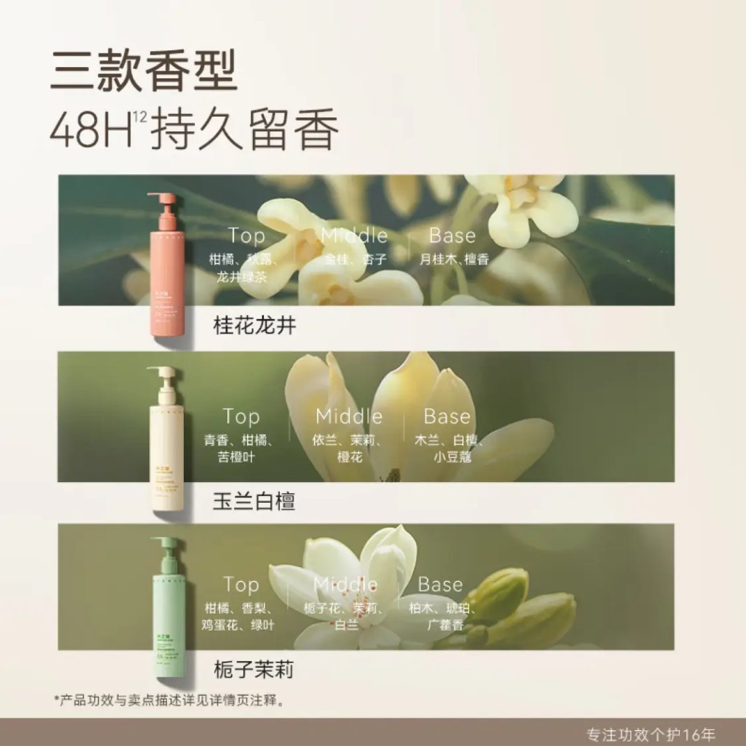 自营 水之蔻 身体乳300g 领 拍 28亓+云费 Plus25.5亓包邮 *长效保湿 - 线报酷 自营 水之蔻 身体乳300g 领 拍 28亓+云费 Plus25.5亓包邮 *长效保湿 - 线报酷