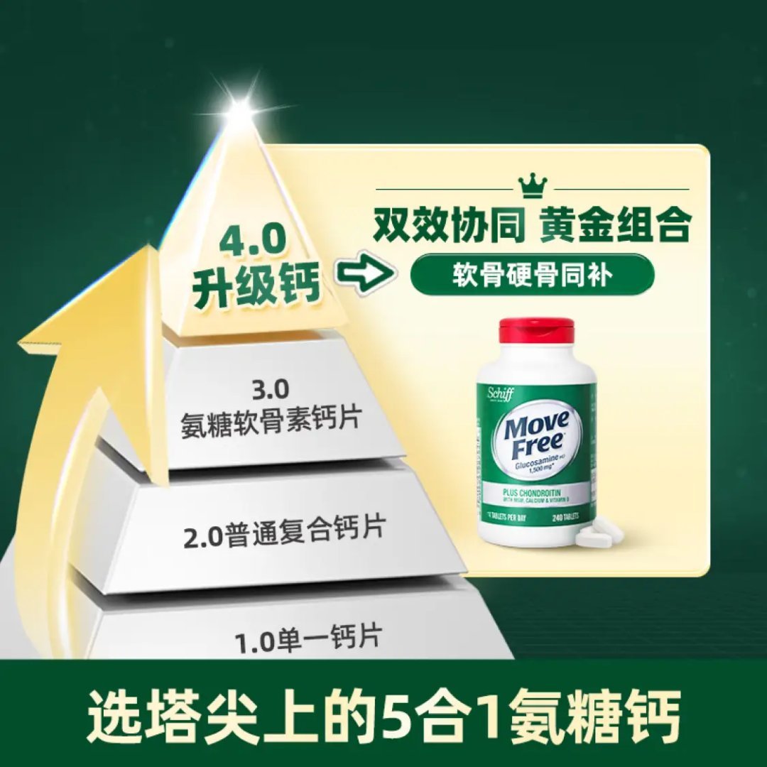 先领229-20 自营 益节 高钙氨糖240粒 买369亓 买1017亓 *每日4片 - 线报酷 先领229-20 自营 益节 高钙氨糖240粒 买369亓 买1017亓 *每日4片 - 线报酷