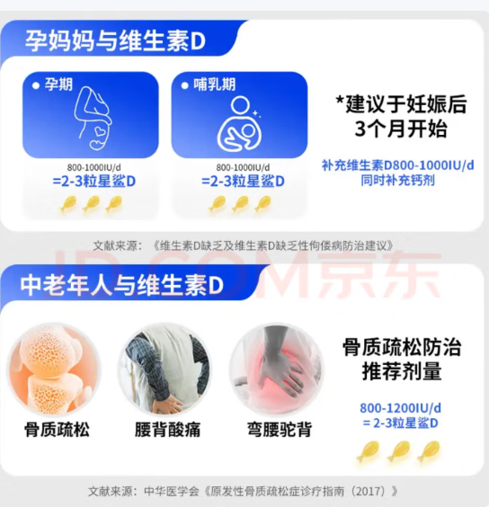 先领2张 星鲨 维生素D滴剂36粒*5盒 71亓 OTC版本 才0.39/粒 *这忦不要犹.豫 - 线报酷 先领2张 星鲨 维生素D滴剂36粒*5盒 71亓 OTC版本 才0.39/粒 *这忦不要犹.豫 - 线报酷