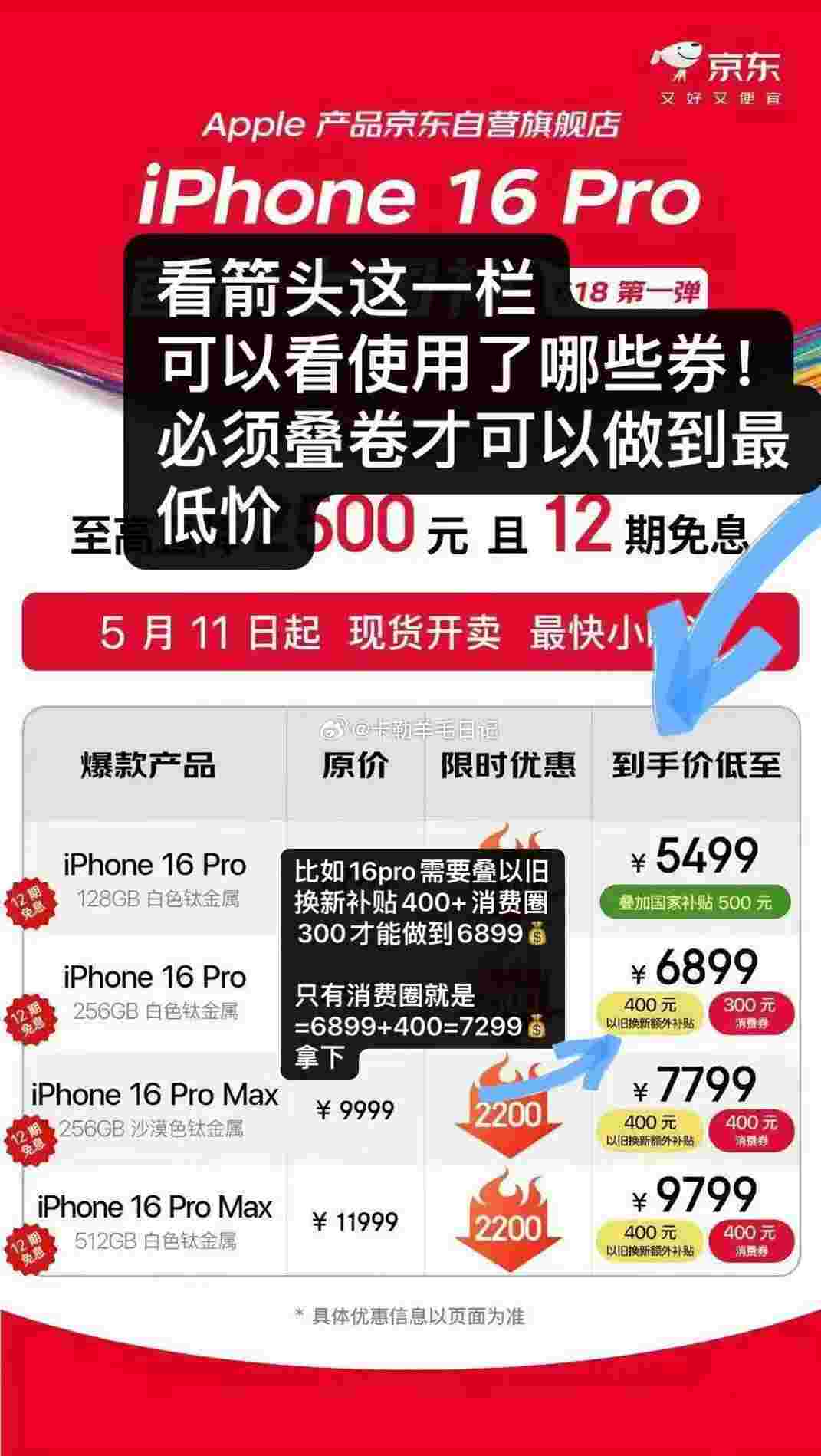iphone忦不对的看图～ 需叠 以‘旧换’新 标题下拎 国补 三选一 消‘費’棬爱分享-fenxiang爱分享