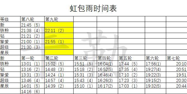 目前发了铁/挚爱 这轮还有 新/钻/挚爱爱分享-fenxiang爱分享