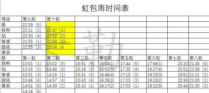 李佳琦 第十轮 还剩 新 去蹲爱分享-fenxiang爱分享