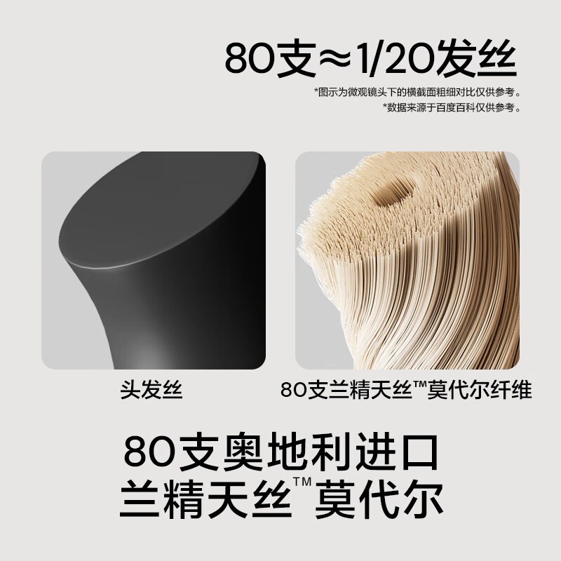 JD 29.90 有棵树.80支莫代尔男士内裤3条 包邮活动 赠运险的。 105-70券 - 线报酷 JD 29.90 有棵树.80支莫代尔男士内裤3条 包邮活动 赠运险的。 105-70券 - 线报酷