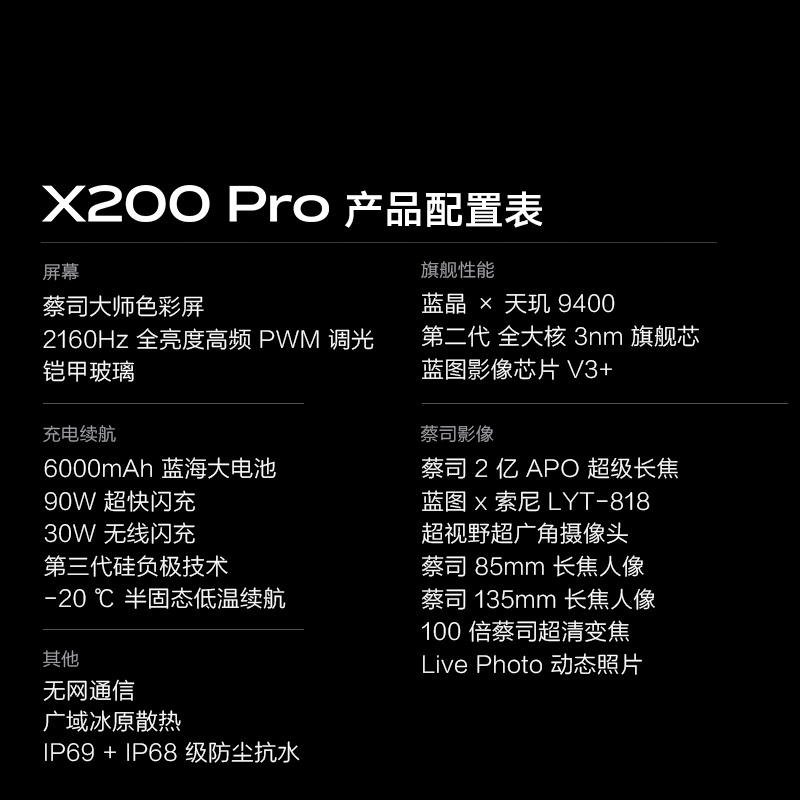 凑单3559.86 vivo X200 Pro 5G手机 12GB+256GB 需要凑3c数码300消费券和凑88会员5000-500消费券。 - 线报酷 凑单3559.86 vivo X200 Pro 5G手机 12GB+256GB 需要凑3c数码300消费券和凑88会员5000-500消费券。 - 线报酷