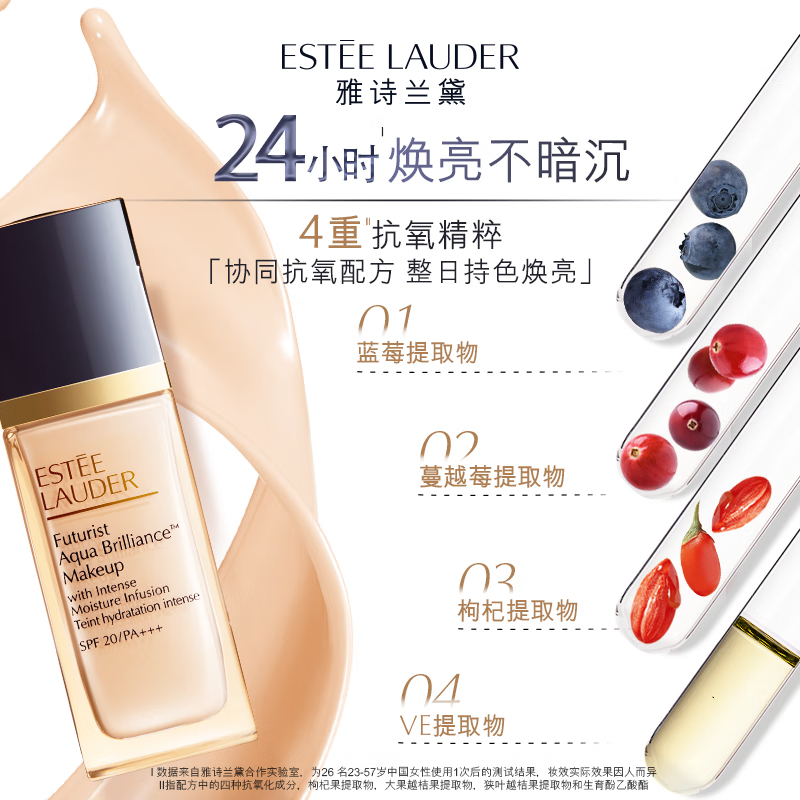 JD 雅诗兰黛.沁水粉底液30ml 416.17 送中样15ml*2支 相当于到手2瓶正装的量 - 线报酷 JD 雅诗兰黛.沁水粉底液30ml 416.17 送中样15ml*2支 相当于到手2瓶正装的量 - 线报酷