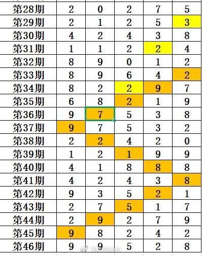 tb搜 淘宝密码 仅供参考答案:97292 离谱猜想97223爱分享-fenxiang爱分享