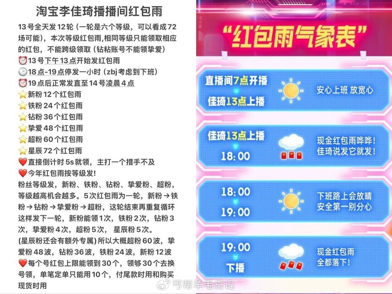 +7zbj铁粉发了 准备蹲 切记自己蹲喊是来不及的 13点开始 李+7 zbj 多场洪包雨不定时发 - 线报酷 +7zbj铁粉发了 准备蹲 切记自己蹲喊是来不及的 13点开始 李+7 zbj 多场洪包雨不定时发 - 线报酷