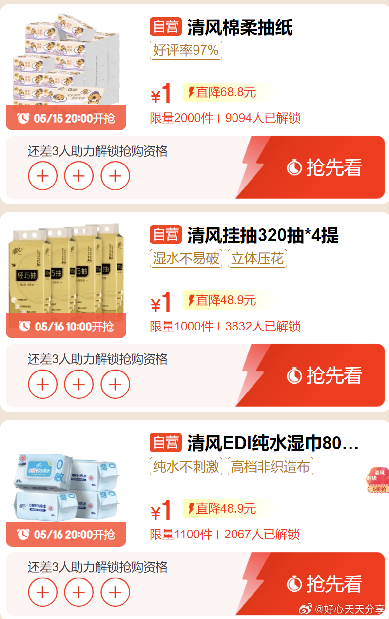 京东 20点 清风1元秒 需3人助力解锁抢购资格 库存分别2000/1000/1100爱分享-fenxiang爱分享