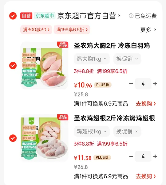 超大量！！圣农鸡肉鸡腿爱分享-fenxiang爱分享
